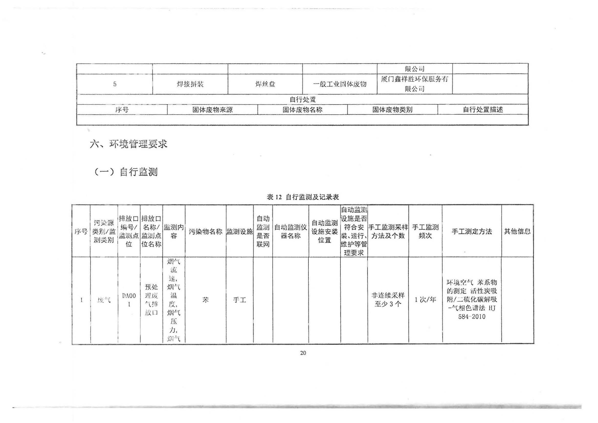 排污许可证固废信息公开_页面_4.jpg